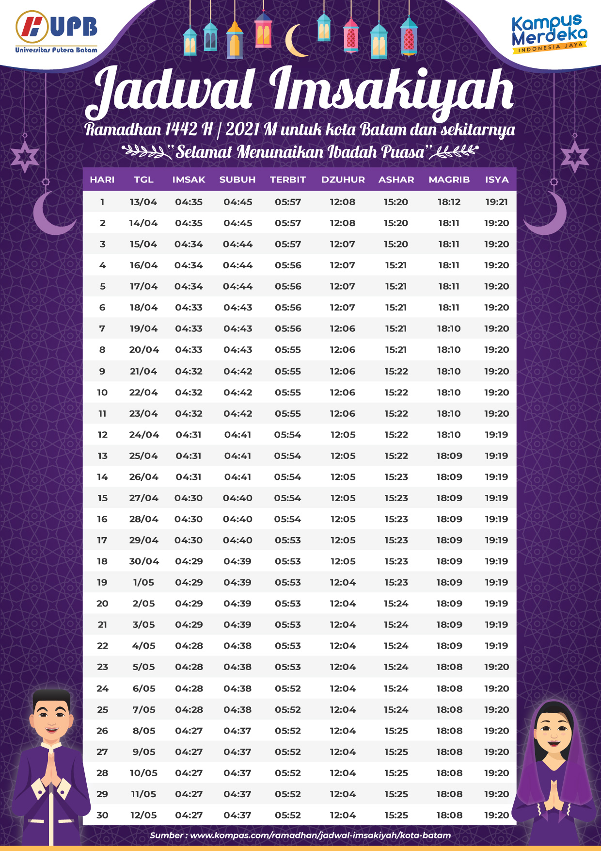 Jadwal imsakiyah ramadhan 1442h untuk kota batam